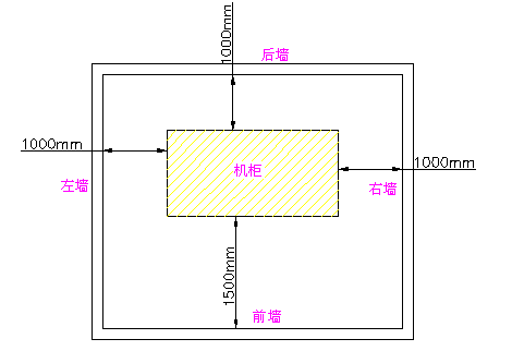 達因特等離子設備安裝3.png
