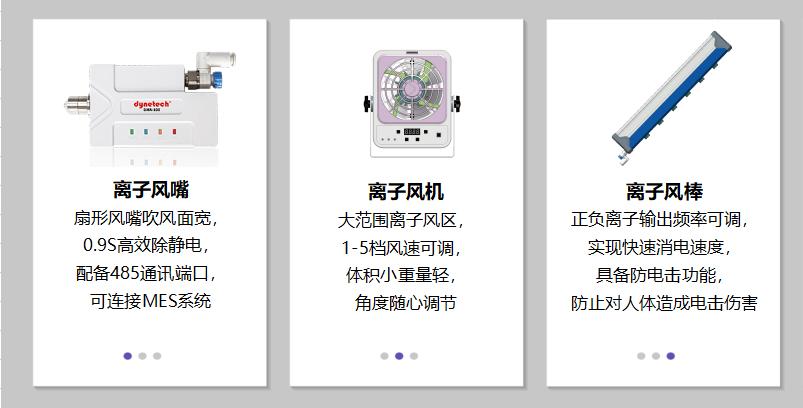 離子除靜電產(chǎn)品列表.png